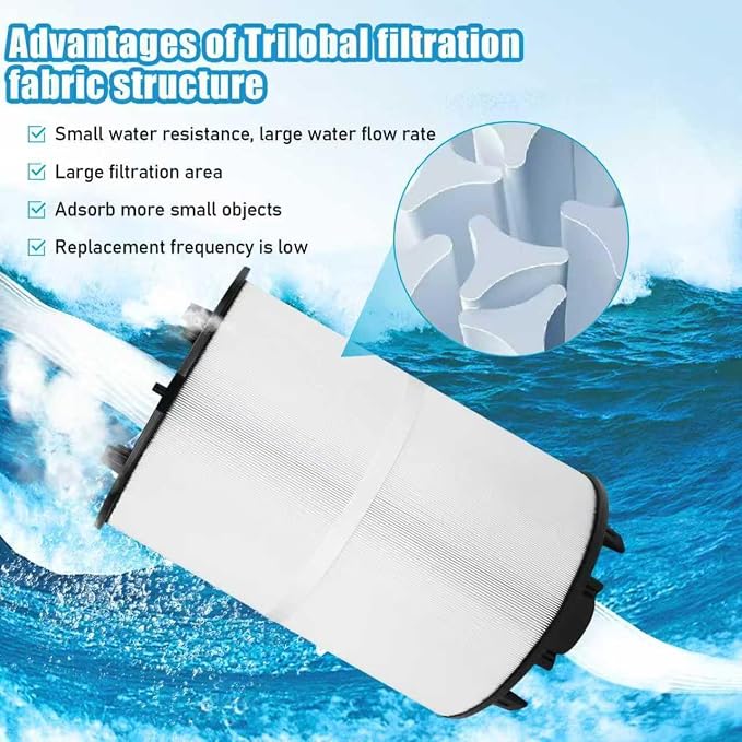27002-0100S Pool Fliter Cartridges Replacement Compatible - Image 7