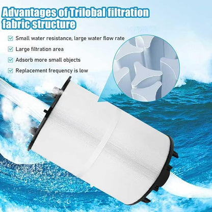 27002-0100S Pool Fliter Cartridges Replacement Compatible - Image 7