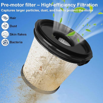 4-Pack IW3511 BU3521 Pre-Motor Filter - Image 3