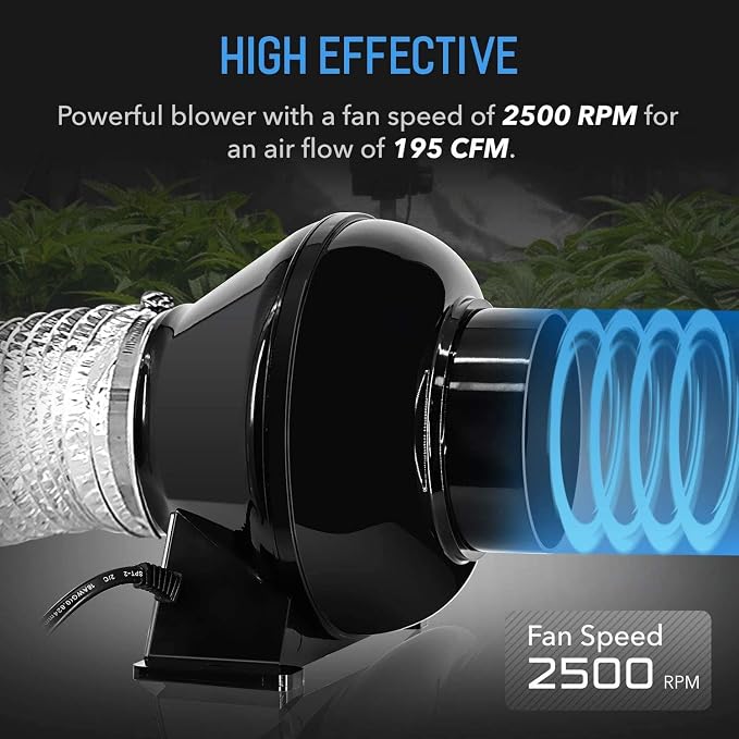 iPower 4 Inch 195 CFM Inline Fan, Air Circulation Vent Blower, Air Carbon - Image 2