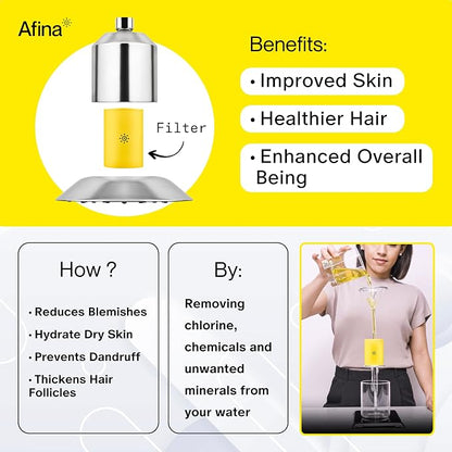 Afina Filtered Shower Head - Image 3