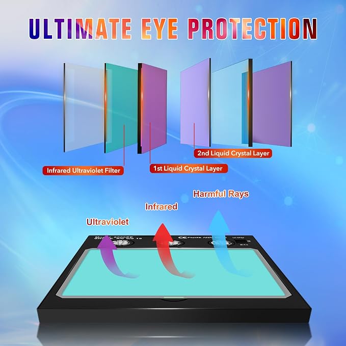 TRQWH Welding Lens Auto Darkening Welding Helmet Lens True Color Technology - Image 7