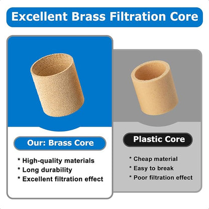 Air Dryer & Water Oil Separator - Image 4