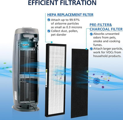 3-Pack FLT4825 HEPA Filter B Replacement Compatible - Image 2