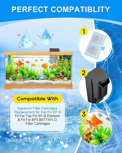 6 Pack Upgraded EF-S Fish Tank Filters Compatible - Image 2
