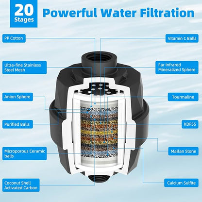 Hibbent Shower Filter for Hard Water, High Output Shower Head Filter to Remove - Image 4