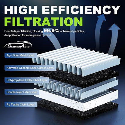 Engine and Cabin Air Filter Combo - Image 2