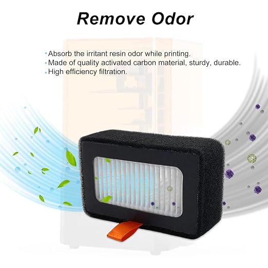 HEPA 13 + Activated Carbon Ultra Air Filter - Image 4