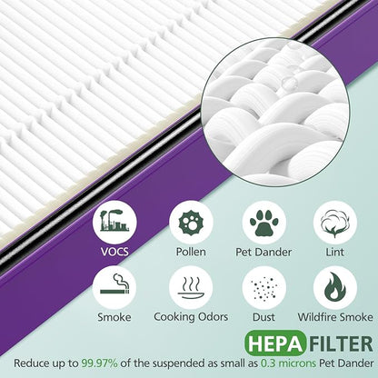 isinlive HAPF300AP Performance Plus Replacement Filter - Image 5