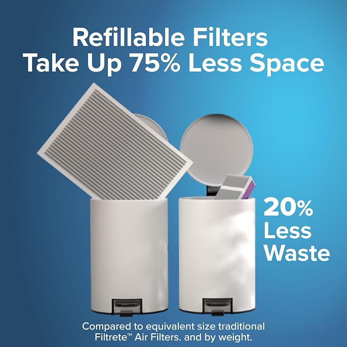Filtrete 20x25x4 Refillable Air Filter Starter Kit, MPR 1550, MERV 12, 1 - Image 3