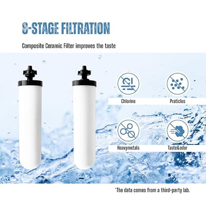 SINCHO 2.25G Gravity Water Filter - Image 3