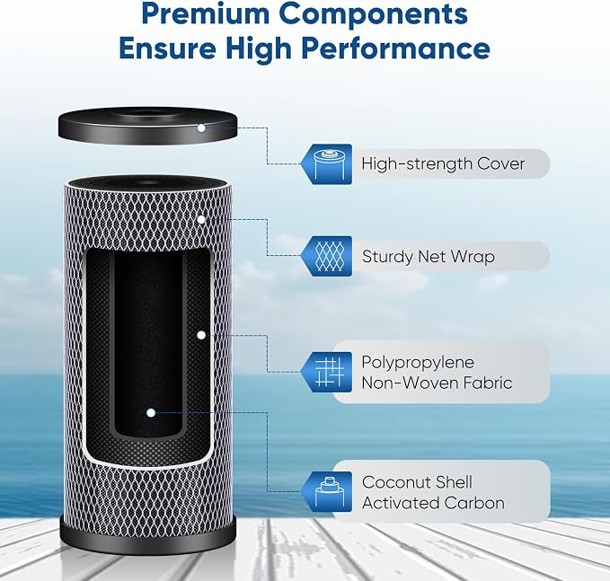 PUREPLUS 5 Micron 10" x 4.5" Whole House CTO Coconut Shell Activated Carbon - Image 3