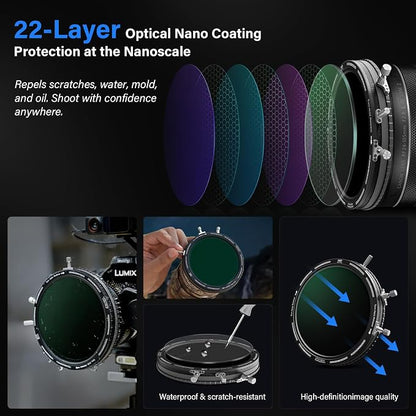 H&Y RevoRing MKⅡ 46mm 49mm 52mm 55mm 58mm 62mm Variable ND Filter & CPL - Image 5