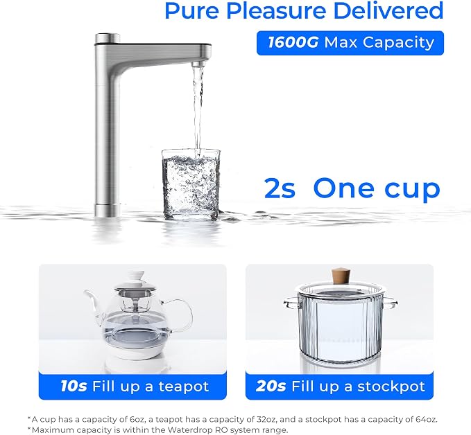 Waterdrop X16-Alkaline Reverse Osmosis Water Filter, NSF/ANSI 42&58&372 - Image 6