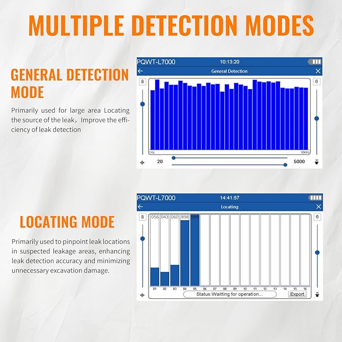 PQWT L3000 Acoustic Water Leak Detector for Home and Outside Ground Wall Water Pipeline Leakage Detection Kit Multi Sensor Professional Noise Reduction Headphone Smart Touchscreen Aluminum Carry Case