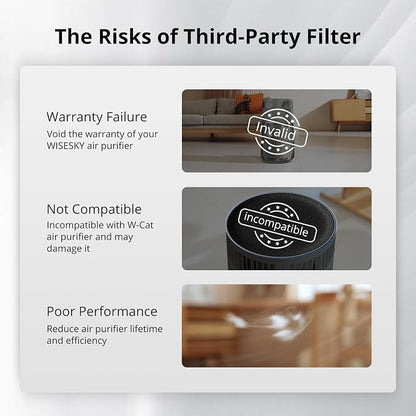 WiseHEPA Carbon Replacement Filter Compatible - Image 8