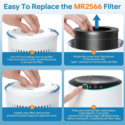 2 Pack MR2566 Filter for MORENTO MR2566 Replacement Filter, 3-in-1 True - Image 7