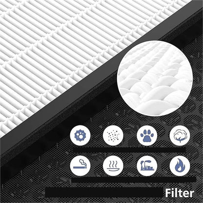 Air Purifier Filter, Compatible - Image 3