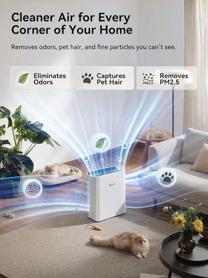 Afloia Air Purifier for Home Large Room Bedroom Up to 2000Ft² - Image 4