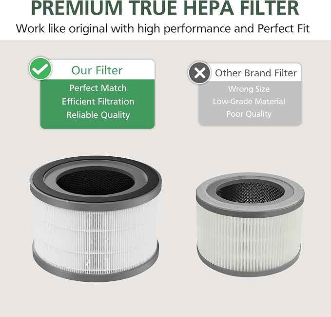 2 Pack Vista 200 Replacement Filt-er Compatible - Image 5