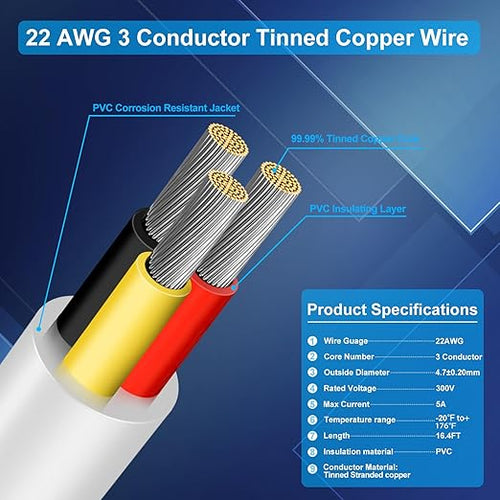 22 Gauge 3 Conductor Electrical Wire, 16.4 FT Low Voltage 22/3 Tinned Copper Stranded 3 Wire Cable, 22 AWG White Flexible Extension Power Cord for Automotive, LED Lamp, Outdoor Landscape Lighting Etc