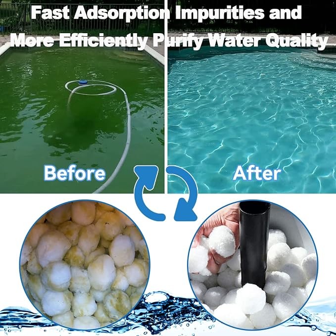 QwayHome 1.54 lbs Pool Filter Balls, Reusable Filter Sand Balls - Image 5