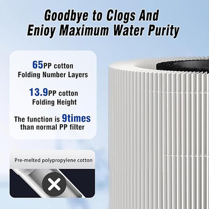 Vortopt Q1 Replacement Water Filter Cartridge, NSF/ANSI 42 Certified, 10000 - Image 2