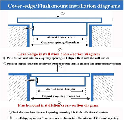 Drywall Access Panel with Aluminum Air Vent Cover, Removable Filter - Image 6
