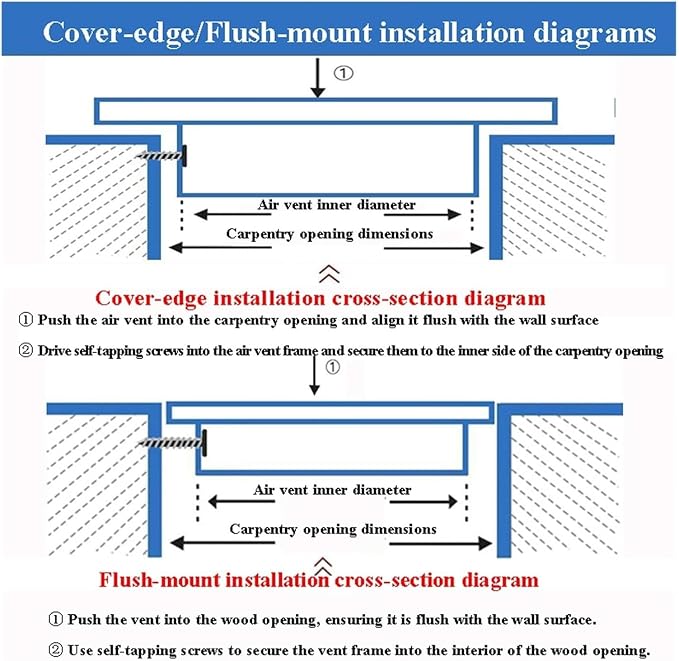 Access Panel for Drywall - Image 6