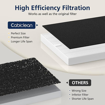 AP-1512HH HEPA Replacement Filter - Image 9