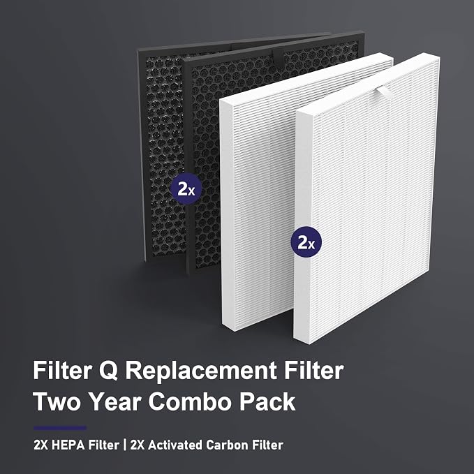 Filter Q – 1712-0123-00 Replacement Filter - Image 6