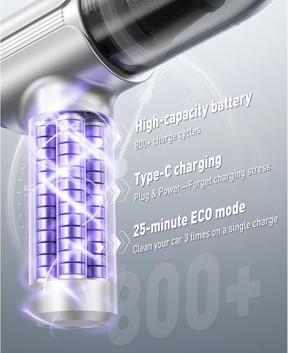 Handheld Car Vacuum Cleaner Cordless - Image 5