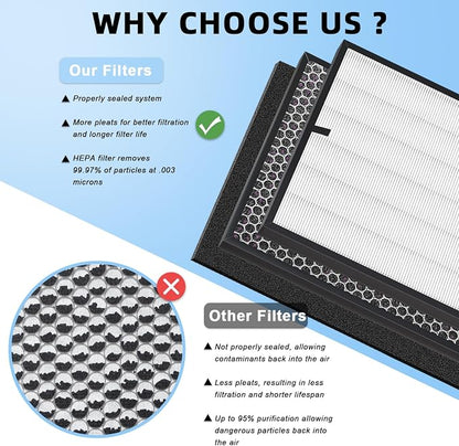 7- Pack 3000 Replacement Filters Compatible - Image 6