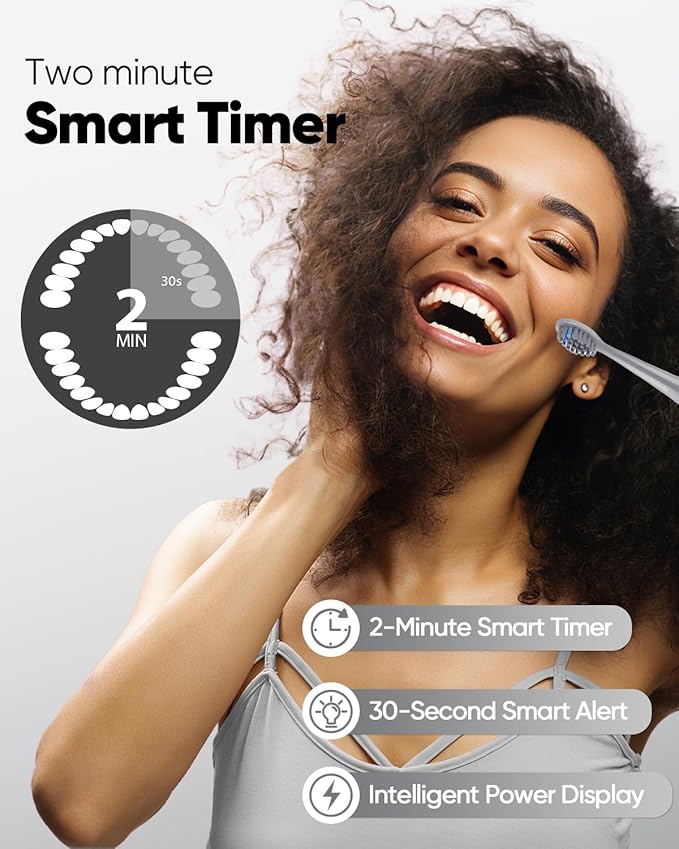 MySmile DY156 Electric Toothbrush for Adults, Rechargeable Sonic Battery Toothbrush Portable with 3 Brush Heads, 2 Mins 5 Modes Smart Timer, 45000VPM, One Charge for 60 Days – Gray