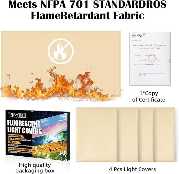 4 Pcs Fluorescent Light Covers - Image 2