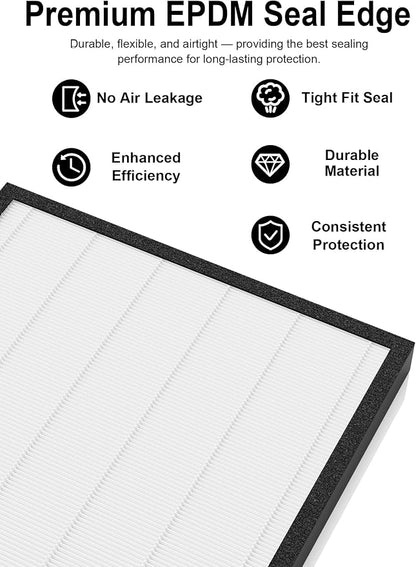 3000 Replacement Filters Compatible - Image 7