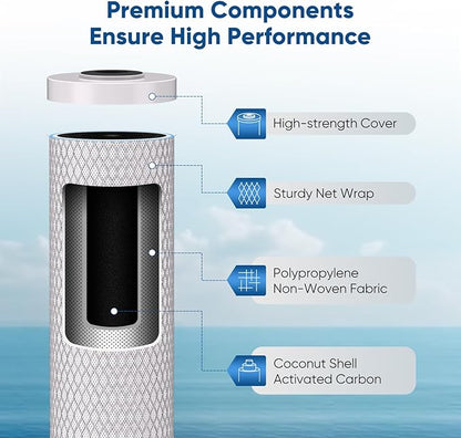PUREPLUS 5 Micron 20" x 4.5" Whole House Coconut Shell Activated Carbon Water - Image 2
