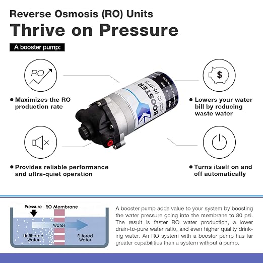 iSpring RCC7P, 75 GPD Reverse Osmosis System - Image 5