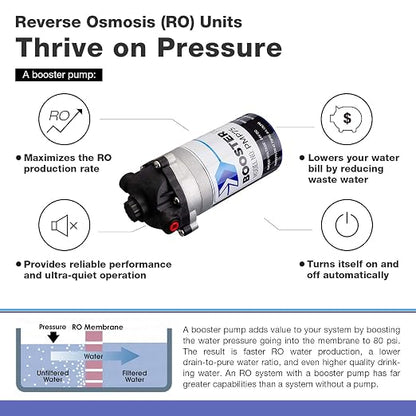 iSpring RCC7P, 75 GPD Reverse Osmosis System - Image 5