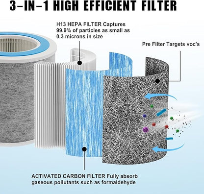 HP102 True HEPA Replacement Filter Compatible - Image 2