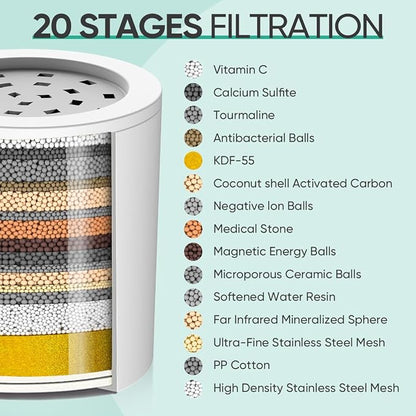 Cobbe Shower Filter | All-METAL Joint | 99% REMOVAL Shower Head Filter - Image 5