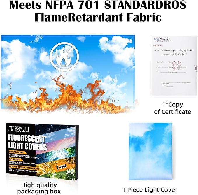 Fluorescent Light Covers - Image 5
