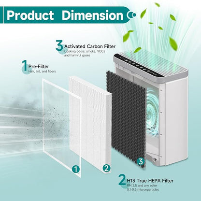 2 Packs H7124 Replacement Filter - Image 3