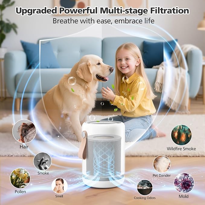 Air Mini PECO-HEPA Replacement Filter Compatible - Image 8