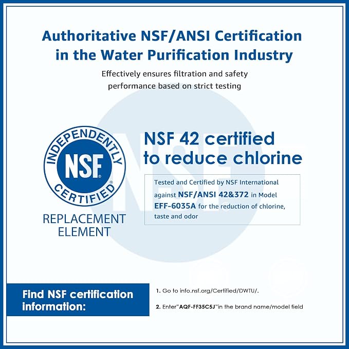 AQUA CREST FF35 Inline Water Filter Replacement, 1/4" Quick-Connect Replacement - Image 7