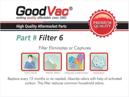 GoodVac Replacement to fit Oreck AirInstinct 75, 200 HEPA Air Filter - Image 4