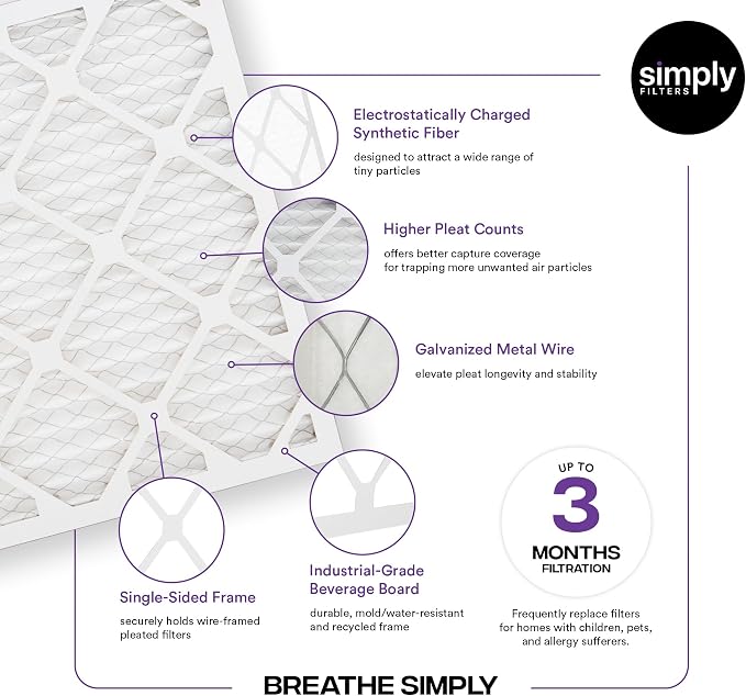 Simply 14x25x1 Air Filter, Merv 13, 6 Pack, - Image 4