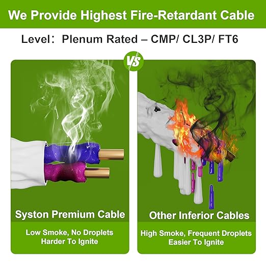 Syston Cable Technology 18/2 LED Lighting Dimmer Dimming Luminaire Control Wire Cable,18 AWG 2 Conductors Solid Bare Copper Unshielded Plenum Rated CMP CL3P FT6, for Ballast Wiring and Connection