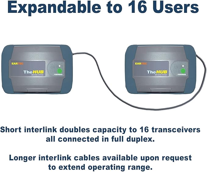 Eartec HUB6D Ultralite-HD 6 Person Full Duplex Wireless Intercom Headset Communication System, Dual Ear Headsets, Up to 1000ft Range, U.S. Company