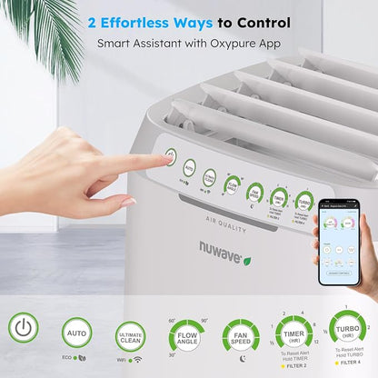 Nuwave OxyPure ZERO Air Purifier - Image 8